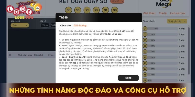 Những tính năng độc đáo và công cụ hỗ trợ tại xổ số Zbet